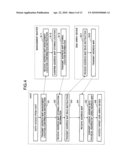 Network storage system, disk array device, host device, access control method, and data access method diagram and image