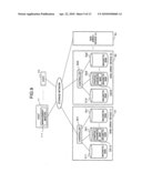 Network storage system, disk array device, host device, access control method, and data access method diagram and image