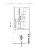 Network storage system, disk array device, host device, access control method, and data access method diagram and image