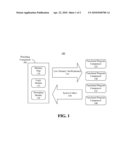 ADAPTIVELY PREVENTING OUT OF MEMORY CONDITIONS diagram and image