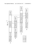 Instruction control apparatus and instruction control method diagram and image