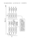 Instruction control apparatus and instruction control method diagram and image