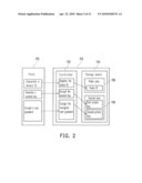 METHOD AND SYSTEM OF SECURED DATA STORAGE AND RECOVERY diagram and image