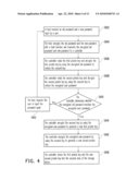 METHOD AND SYSTEM OF SECURED DATA STORAGE AND RECOVERY diagram and image