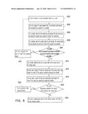 METHOD AND SYSTEM OF SECURED DATA STORAGE AND RECOVERY diagram and image