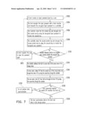 METHOD AND SYSTEM OF SECURED DATA STORAGE AND RECOVERY diagram and image