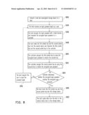 METHOD AND SYSTEM OF SECURED DATA STORAGE AND RECOVERY diagram and image