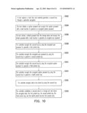 METHOD AND SYSTEM OF SECURED DATA STORAGE AND RECOVERY diagram and image