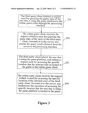 SERVICE APPLICATION PLATFORM AND METHOD FOR ACCESSING SERVICE APPLICATION PLATFORM diagram and image