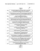 System and Method for Secure Provisioning of an Information Handling System diagram and image