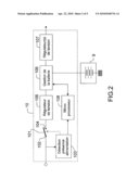 DIGITAL RADIOLOGY SYSTEM AND METHOD FOR IMPLEMENTING THE RADIOLOGY SYSTEM diagram and image