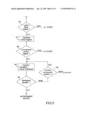 DIGITAL RADIOLOGY SYSTEM AND METHOD FOR IMPLEMENTING THE RADIOLOGY SYSTEM diagram and image