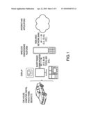 APPARATUS AND METHOD FOR PROVIDING A PORTABLE BROADBAND SERVICE USING A WIRELESS CONVERGENCE PLATFORM diagram and image
