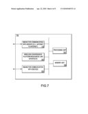 APPARATUS AND METHOD FOR PROVIDING A PORTABLE BROADBAND SERVICE USING A WIRELESS CONVERGENCE PLATFORM diagram and image