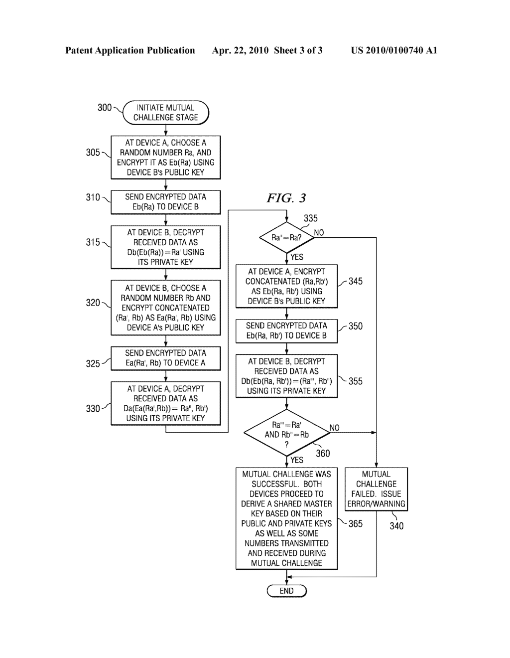 System and Method for Security Association Between Communication Devices Within a Wireless Home Network - diagram, schematic, and image 04
