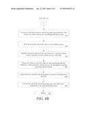 SYSTEMS AND METHODS FOR DOWNLOADING CODE AND DATA INTO A SECURE NON-VOLATILE MEMORY diagram and image