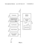 ESTIMATING DATA AVAILABILITY ON MANAGED STORAGE DEVICES diagram and image