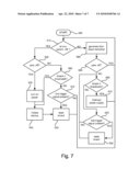 TEST APPARATUS diagram and image