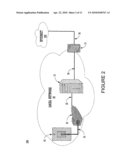 AUTOMATICALLY CONNECTING REMOTE NETWORK EQUIPMENT THROUGH A GRAPHICAL USER INTERFACE diagram and image