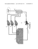 AUTOMATICALLY CONNECTING REMOTE NETWORK EQUIPMENT THROUGH A GRAPHICAL USER INTERFACE diagram and image