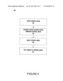 AUTOMATICALLY CONNECTING REMOTE NETWORK EQUIPMENT THROUGH A GRAPHICAL USER INTERFACE diagram and image