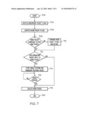 SOFTWARE DEBUGGER FOR PACKETS IN A NETWORK ON A CHIP diagram and image