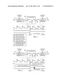 HIGH SPEED INTERCONNECT CIRCUIT TEST METHOD AND APPARATUS diagram and image