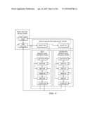 HIGH SPEED INTERCONNECT CIRCUIT TEST METHOD AND APPARATUS diagram and image