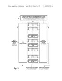 DIGITAL TELEVISION SYSTEMS EMPLOYING CONCATENATED CONVOLUTIONAL CODED DATA diagram and image