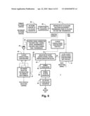 DIGITAL TELEVISION SYSTEMS EMPLOYING CONCATENATED CONVOLUTIONAL CODED DATA diagram and image