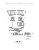 DIGITAL TELEVISION SYSTEMS EMPLOYING CONCATENATED CONVOLUTIONAL CODED DATA diagram and image