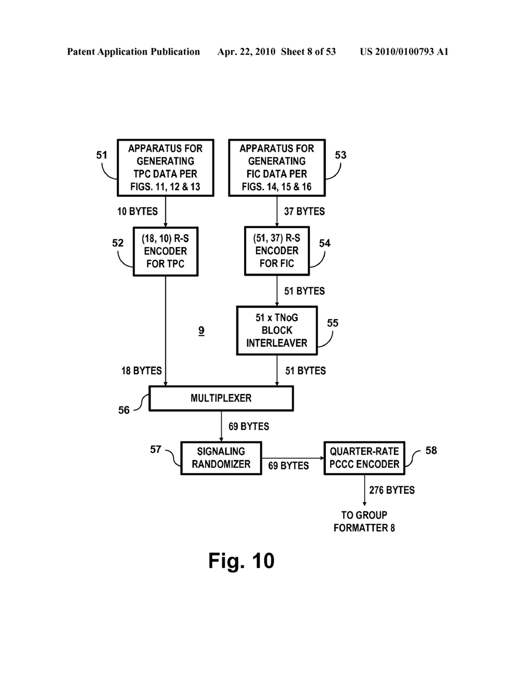 DIGITAL TELEVISION SYSTEMS EMPLOYING CONCATENATED CONVOLUTIONAL CODED DATA - diagram, schematic, and image 09