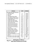 DIGITAL TELEVISION SYSTEMS EMPLOYING CONCATENATED CONVOLUTIONAL CODED DATA diagram and image