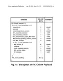 DIGITAL TELEVISION SYSTEMS EMPLOYING CONCATENATED CONVOLUTIONAL CODED DATA diagram and image