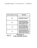 DIGITAL TELEVISION SYSTEMS EMPLOYING CONCATENATED CONVOLUTIONAL CODED DATA diagram and image