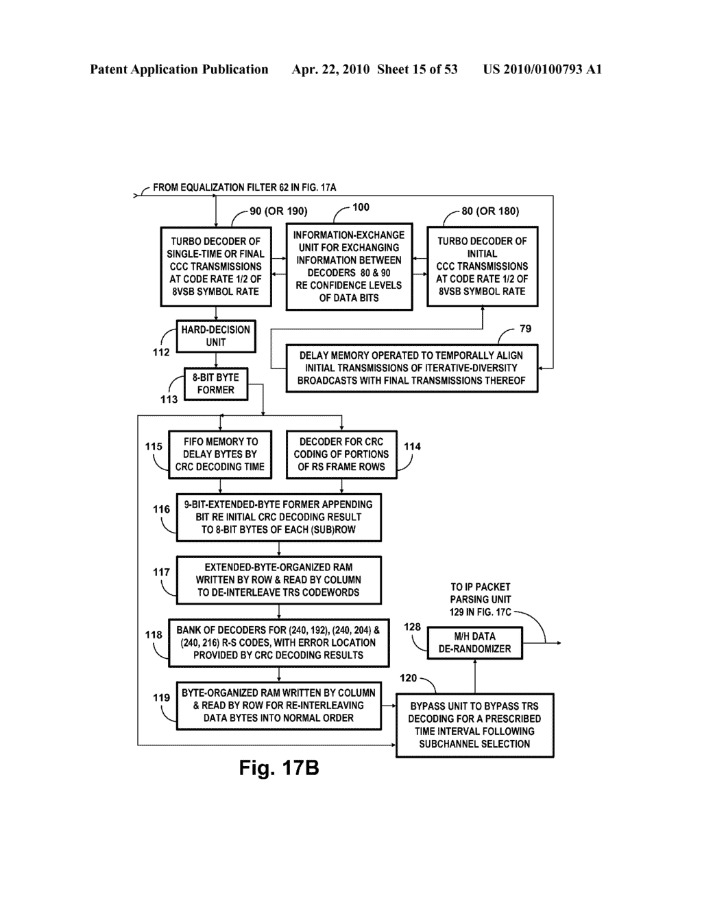 DIGITAL TELEVISION SYSTEMS EMPLOYING CONCATENATED CONVOLUTIONAL CODED DATA - diagram, schematic, and image 16