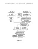 DIGITAL TELEVISION SYSTEMS EMPLOYING CONCATENATED CONVOLUTIONAL CODED DATA diagram and image