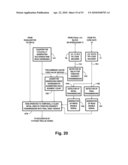 DIGITAL TELEVISION SYSTEMS EMPLOYING CONCATENATED CONVOLUTIONAL CODED DATA diagram and image