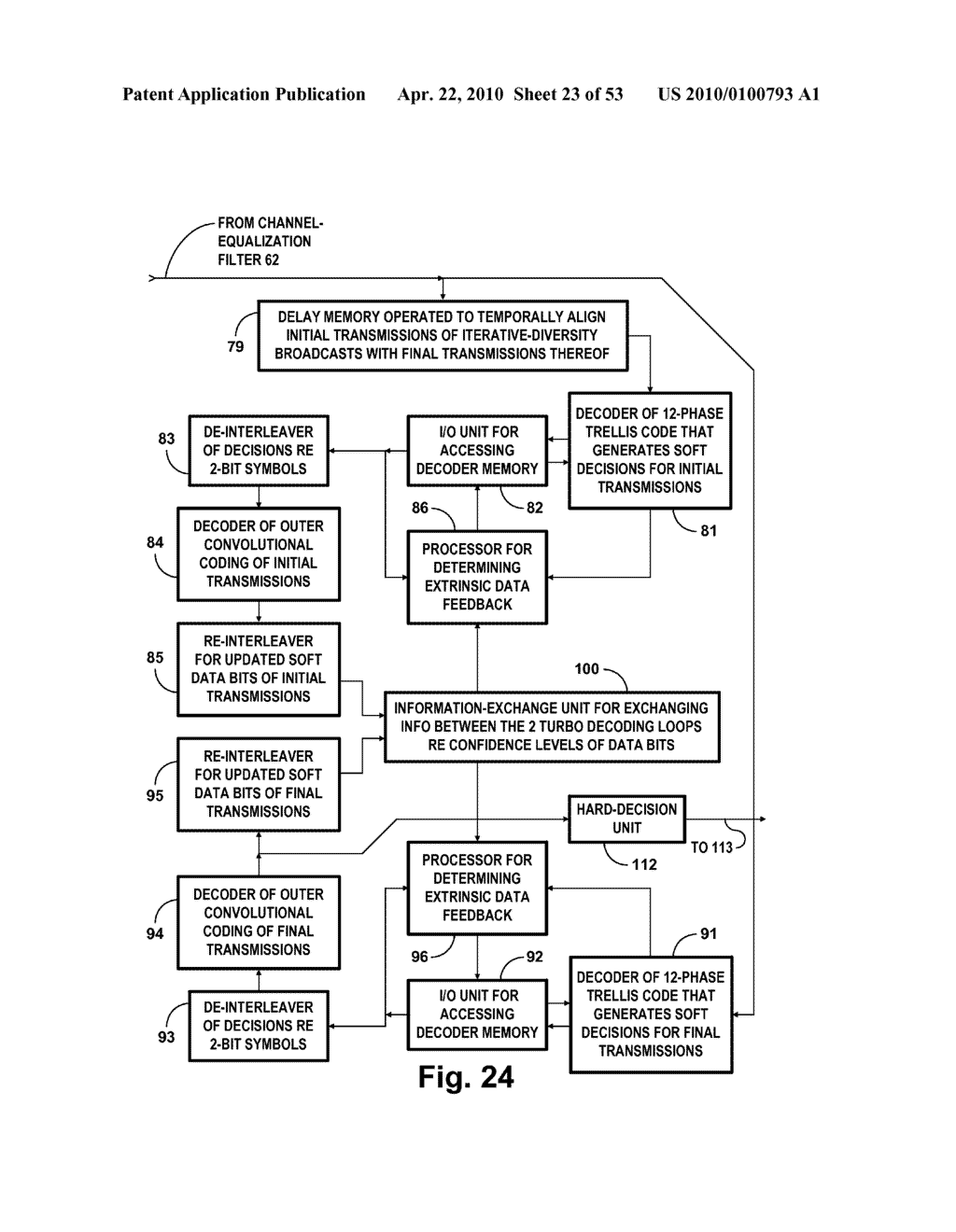 DIGITAL TELEVISION SYSTEMS EMPLOYING CONCATENATED CONVOLUTIONAL CODED DATA - diagram, schematic, and image 24