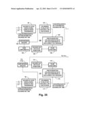 DIGITAL TELEVISION SYSTEMS EMPLOYING CONCATENATED CONVOLUTIONAL CODED DATA diagram and image