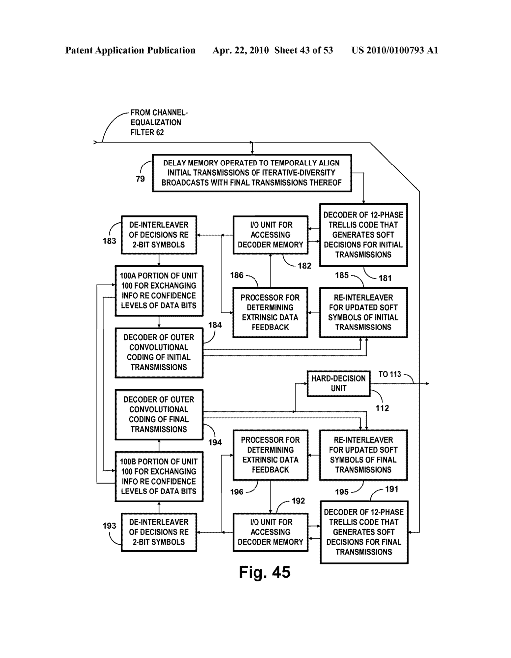 DIGITAL TELEVISION SYSTEMS EMPLOYING CONCATENATED CONVOLUTIONAL CODED DATA - diagram, schematic, and image 44