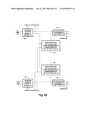 DIGITAL TELEVISION SYSTEMS EMPLOYING CONCATENATED CONVOLUTIONAL CODED DATA diagram and image