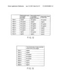 DOCUMENT PROCESSING APPARATUS AND DOCUMENT PROCESSING METHOD diagram and image