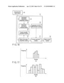 DOCUMENT PROCESSING APPARATUS AND DOCUMENT PROCESSING METHOD diagram and image