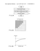 DOCUMENT PROCESSING APPARATUS AND DOCUMENT PROCESSING METHOD diagram and image