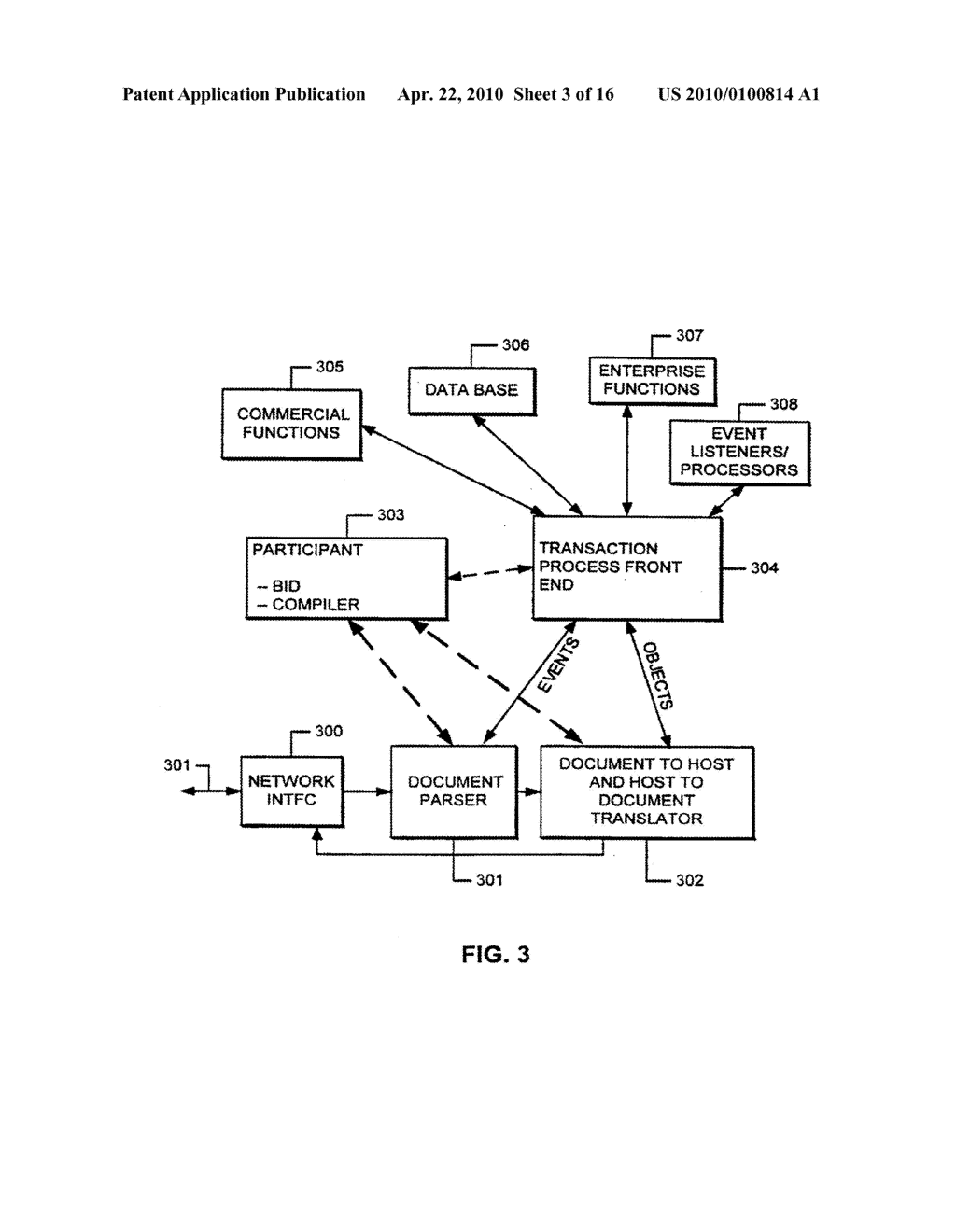 REGISTRY FOR TRADING PARTNERS USING DOCUMENTS FOR COMMERCE IN TRADING PARTNER NETWORKS - diagram, schematic, and image 04