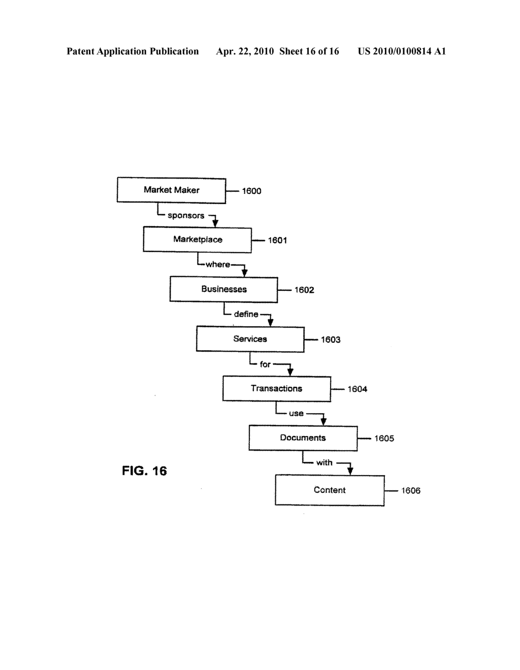 REGISTRY FOR TRADING PARTNERS USING DOCUMENTS FOR COMMERCE IN TRADING PARTNER NETWORKS - diagram, schematic, and image 17