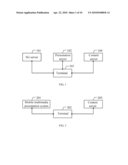 MEDIA SERVICE PRESENTATION METHOD AND COMMUNICATION SYSTEM AND RELATED DEVICE diagram and image