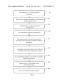 MEDIA SERVICE PRESENTATION METHOD AND COMMUNICATION SYSTEM AND RELATED DEVICE diagram and image