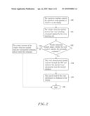 WINDOW DETECTION SYSTEM AND METHOD FOR OPERATING THE SAME diagram and image